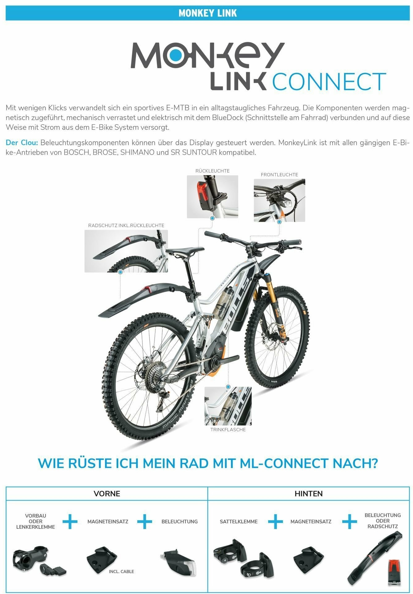 MonkeyLink ML-InterfaceConnect including Shimano cable for ML-Sparepart Shimano / Suntour