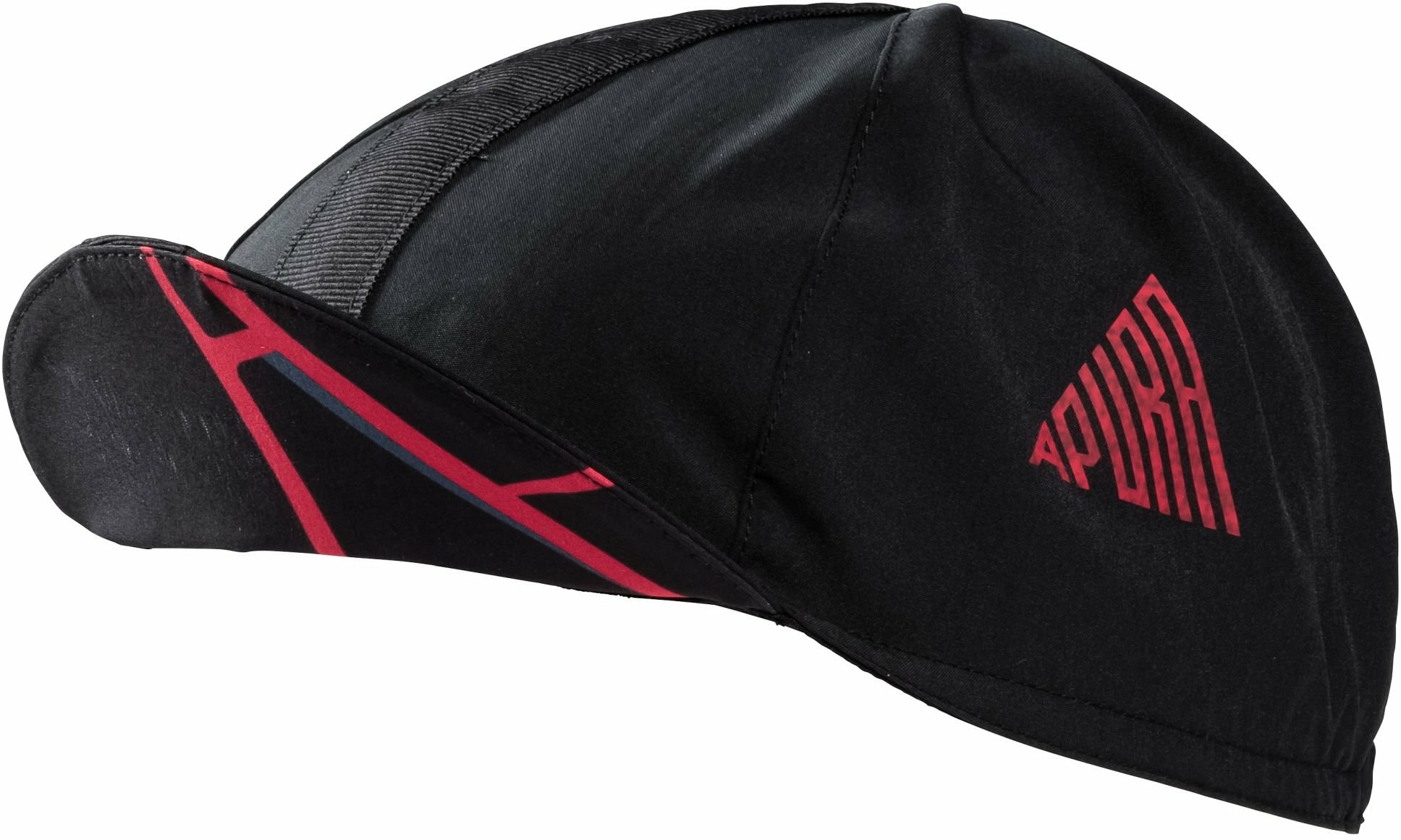 Apura Cap Gain