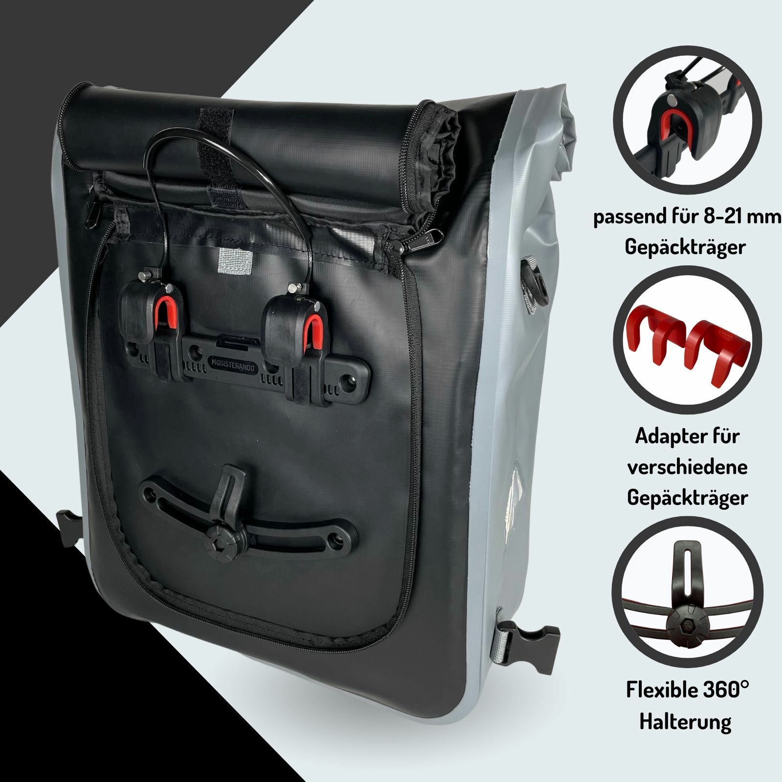 Borsa da bici Monsterando Travel Monster 3in1