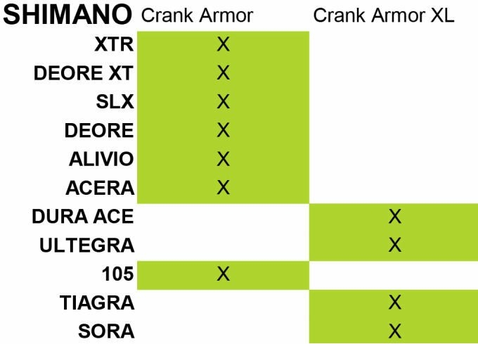 Zefal protezione pedivella Crank Armor XL